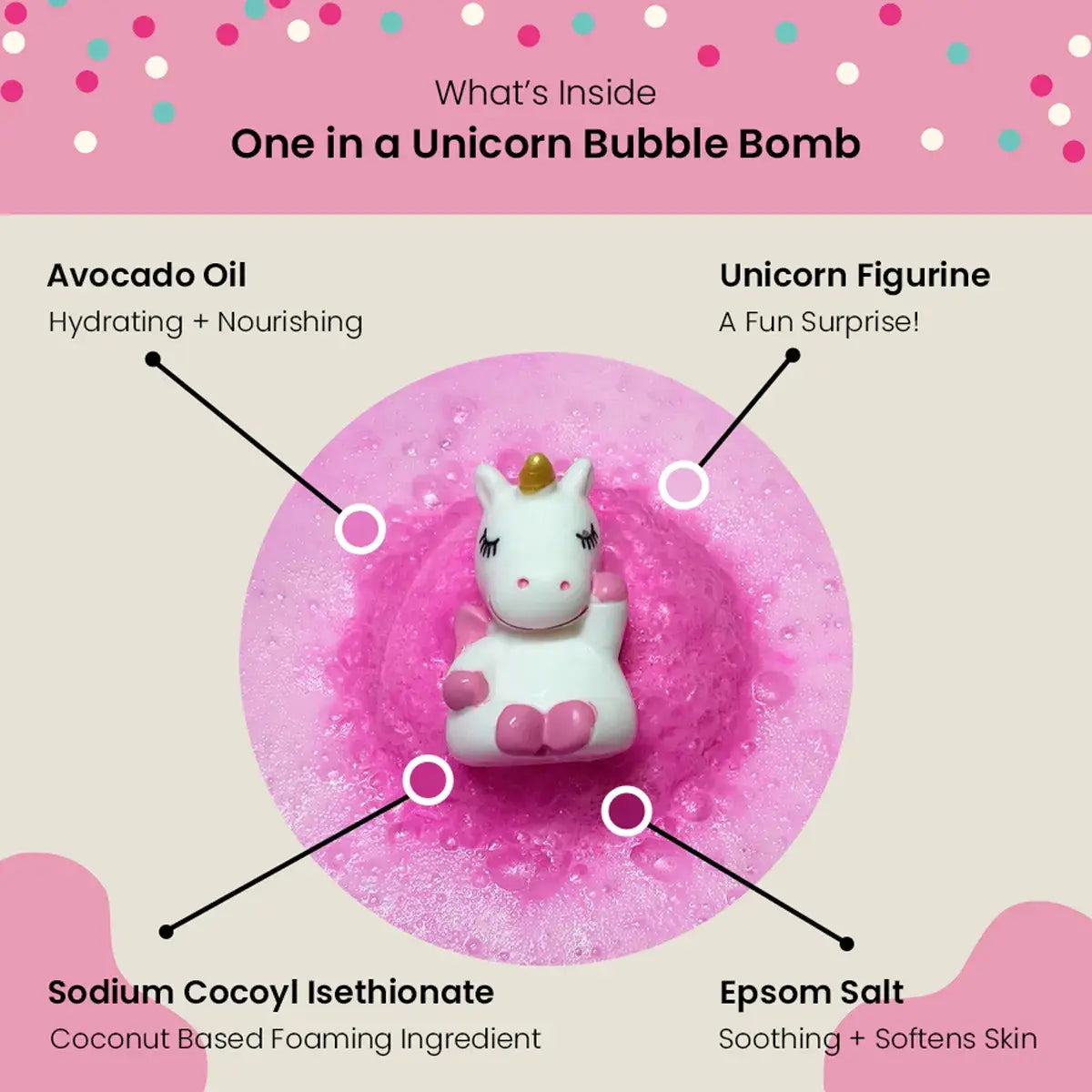 Surprise Bubble Bomb | One in a Unicorn